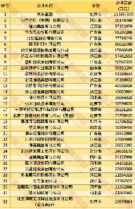 20250828_152016_000.png 2025中国民营企业500强发布报告(含榜单)(图2)