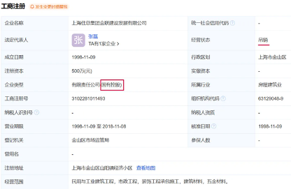 2家建筑国企被强制清算！(图5)
