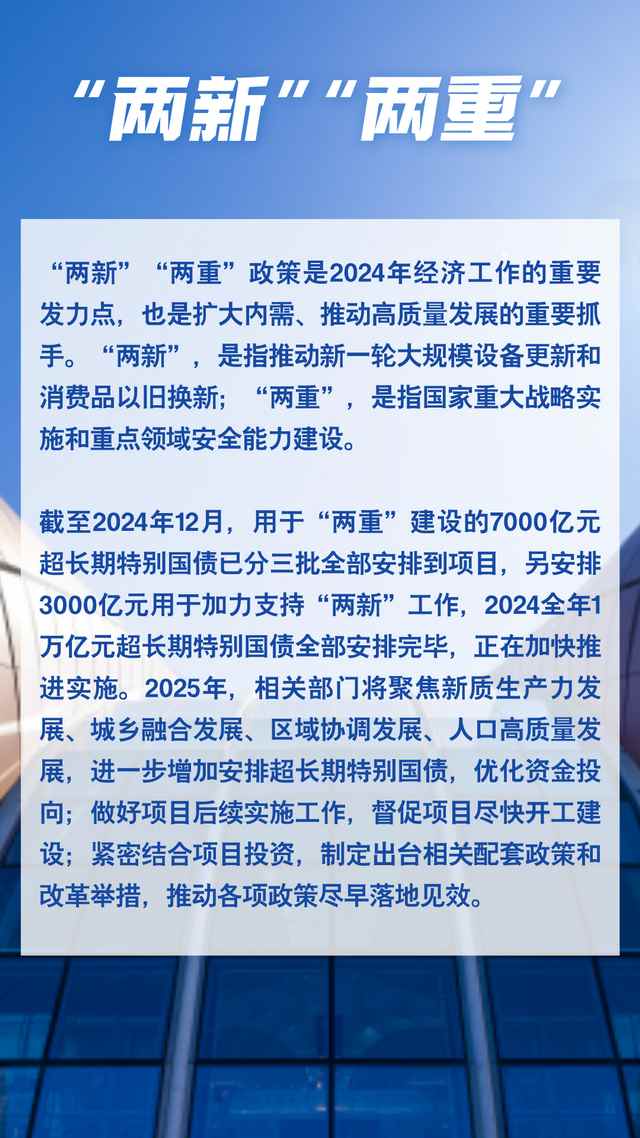 中国建筑业2024年度关键词盘点！(图1)