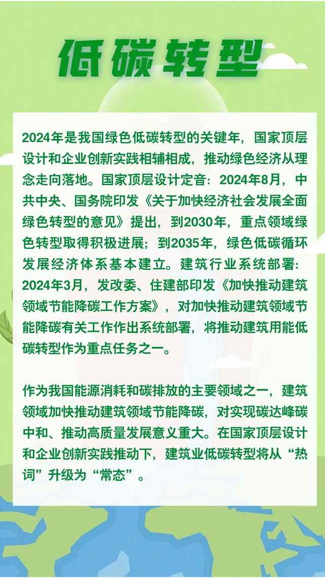 中国建筑业2024年度关键词盘点！(图6)