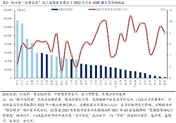 越来越多城市开始重金收回土地，“收储会是2025年土地市场的一大看点”！(图2)