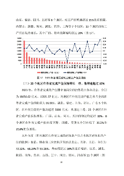 中建协发布2023年建筑业发展统计分析(图15)