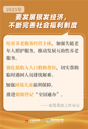 国务院多个部门发声！2025年要做这些事(图5)