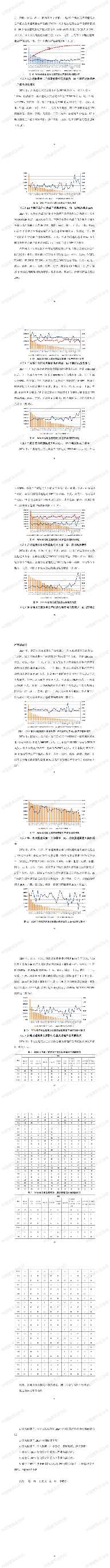 中国建筑业协会发布2024年建筑业发展统计分析(图2)