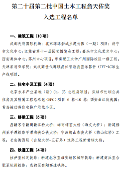 第二十届第二批中国土木工程詹天佑奖入选工程公示 共45项(图3)