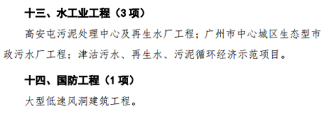 第二十届第二批中国土木工程詹天佑奖入选工程公示 共45项(图5)