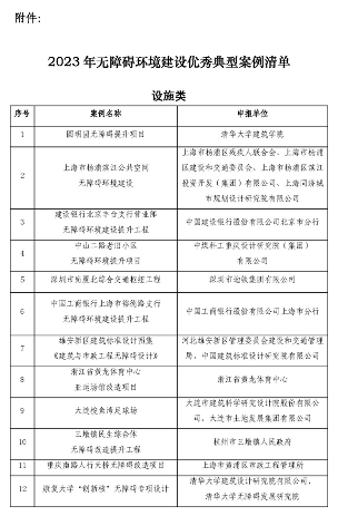 关于发布2023年无障碍环境建设优秀典型案例的通知(图3)
