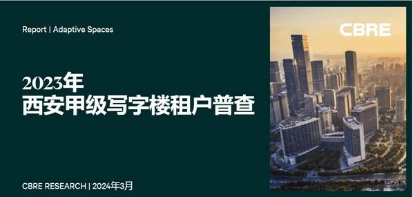 CBRE世邦魏理仕发布《2023年西安甲级写字楼租户普查》(图1)