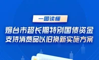 旧房装修也有补贴！烟台出台超长期特别国债资金支持消费品以旧换新实施方案