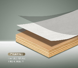 科普丨多层板，家装柜体板材首 选