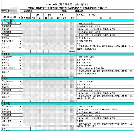 打算装修二手房的朋友进来看看，这些改造细节可不要漏掉喔~(图1)