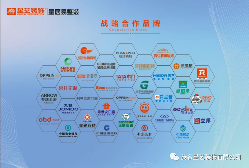 纱窗挑选攻略 | 您居家装修的安全卫士(图8)