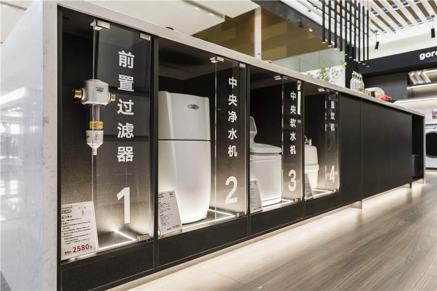 古洛尼（实景）(图8)