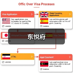 东悦府（图4）