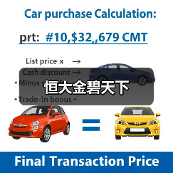 恒大金碧天下（图2）