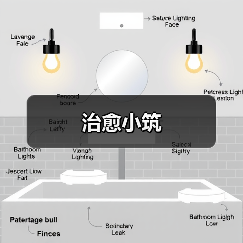 治愈小筑（图2）