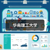 华南理工大学（图3）