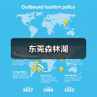 东莞森林湖