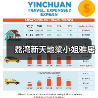 荔湾新天地梁小姐雅居（图4）