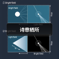 诗意栖所（图4）