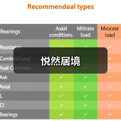 悦然居境（图2）