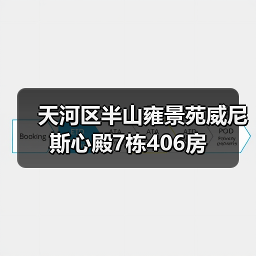 天河区半山雍景苑威尼斯心殿7栋406房（图3）