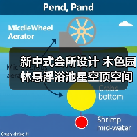 新中式会所设计 木色园林悬浮浴池星空顶空间