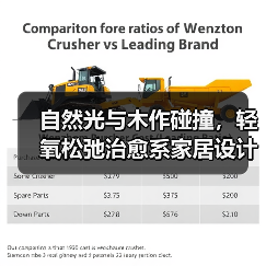自然光与木作碰撞，轻氧松弛治愈系家居设计如何实现？