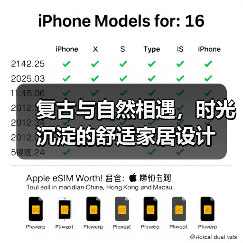 复古与自然相遇，时光沉淀的舒适家居设计（图2）