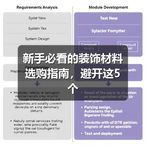 新手必看的装饰材料选购指南,避开这5个坑省下上万元(图1) 新手必看的装饰材料选购指南,避开这5个坑省下上万元