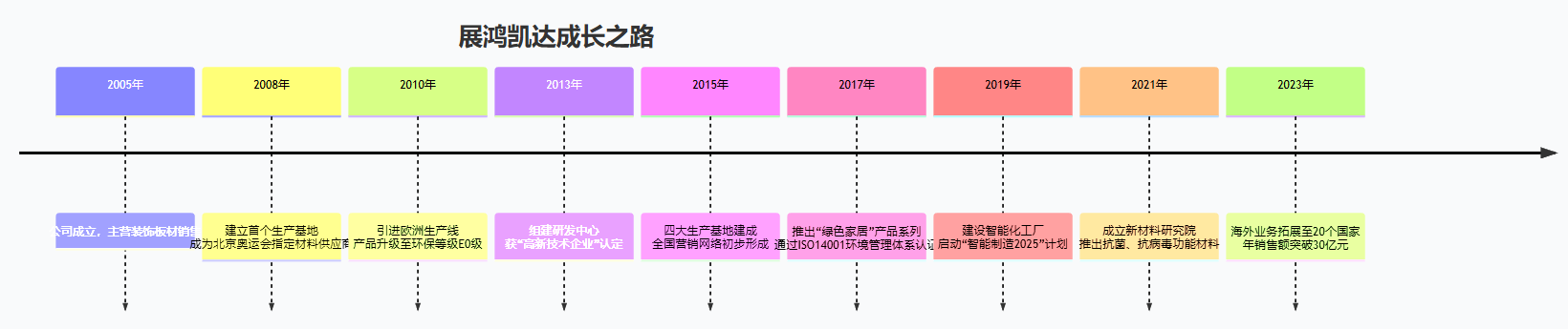 他以为只是小毛病，三天后医生一句话让全家沉默(图1)